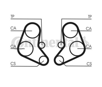 Комплект ангренажен ремък CONTINENTAL CTAM CT906K1