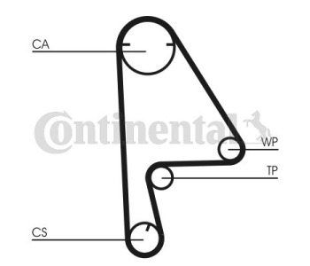 Комплект ангренажен ремък CONTINENTAL CTAM CT1104K1 за CITROEN C3 I (FC) от 2002 до 2009