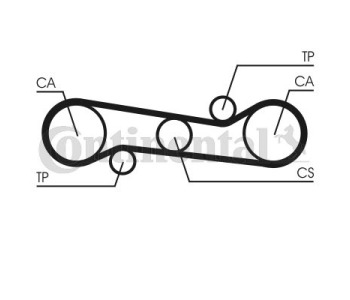 Ангренажен ремък CONTINENTAL CTAM CT605 за PEUGEOT EXPERT (223) платформа от 1995 до 2006