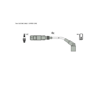 Комплект запалителни кабели STARLINE за BMW 3 Ser (E46) комби от 1999 до 2001