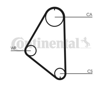 Ангренажен ремък CONTINENTAL CTAM CT598 за LANCIA DELTA I (831) от 1979 до 1994