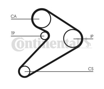 Ангренажен ремък CONTINENTAL CTAM CT541 за LANCIA PRISMA (831AB0) от 1983 до 1992