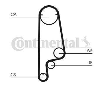 Ангренажен ремък CONTINENTAL CTAM CT647 за FIAT REGATA (138) от 1983 до 1990