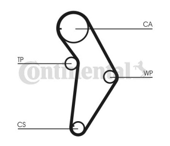 Комплект ангренажен ремък CONTINENTAL CTAM CT978K2 за FORD COUGAR (EC) от 1998 до 2001