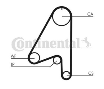 Ангренажен ремък CONTINENTAL CTAM CT832 за MAZDA E-SERIE (SD1, SL) платформа от 1999 до 2004