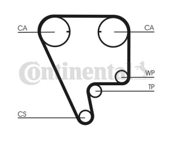 Ангренажен ремък CONTINENTAL CTAM CT829 за MAZDA 626 IV (GE) хечбек от 1991 до 1998