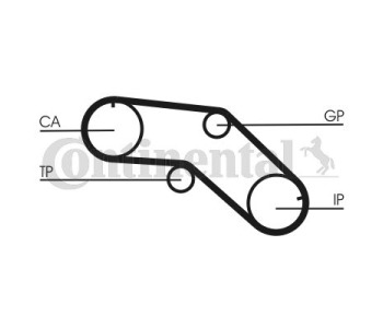 Комплект ангренажен ремък CONTINENTAL CTAM CT1078K1 за OPEL ASTRA G (F48_, F08_) хечбек от 1998 до 2009