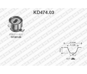 Комплект ангренажен ремък SNR KD474.03 за HONDA CIVIC IV (EE) комби от 1988 до 1995