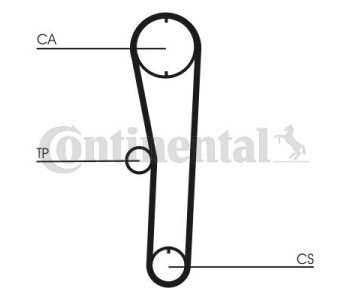 Комплект ангренажен ремък CONTINENTAL CTAM CT715K1 за HYUNDAI LANTRA I (J-1) от 1990 до 1995