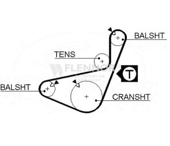 Ангренажен ремък FLENNOR 4325V за MITSUBISHI L200 (K7_T, K6_T) от 1996 до 2007
