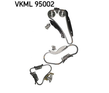Комплект ангренажна верига SKF VKML 95002
