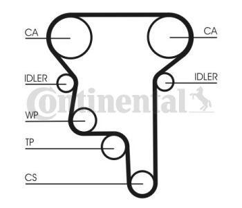 Комплект ангренажен ремък CONTINENTAL CTAM CT1027K2PRO за HYUNDAI TRAJET (FO) от 2000 до 2008
