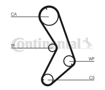 Комплект ангренажен ремък CONTINENTAL CTAM CT765K1 за MAZDA E-SERIE (SD1) платформа от 1983 до 1999