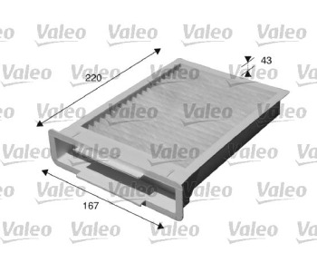 Филтър купе (поленов филтър) VALEO за CITROEN C1 (PM, PN) от 2005 до 2014