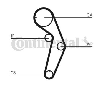 Комплект ангренажен ремък CONTINENTAL CTAM CT1053K1 за MITSUBISHI CARISMA (DA_) хечбек от 1995 до 2006