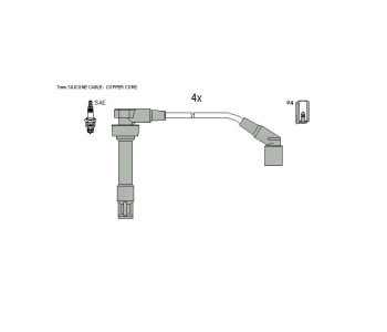 Комплект запалителни кабели STARLINE за BMW 3 Ser (E36) компакт от 1994 до 2001
