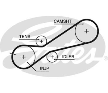 Комплект ангренажен ремък GATES K015428XS за SEAT CORDOBA (6K5) комби от 1996 до 1999