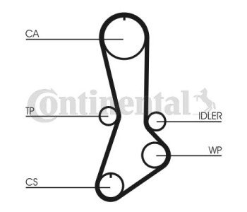 Комплект ангренажен ремък CONTINENTAL CTAM CT792K1 за SUBARU IMPREZA I (GF) комби от 1992 до 2000