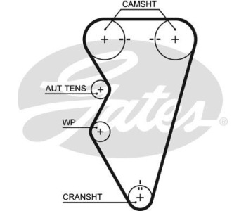 Водна помпа+ к-кт ангренажен ремък GATES KP25562XS-1 за TOYOTA AVENSIS (_T22_) седан от 1997 до 2003