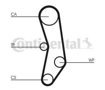 Ангренажен ремък CONTINENTAL CTAM CT536 за TOYOTA CARINA II (_T17_) комби от 1987 до 1992