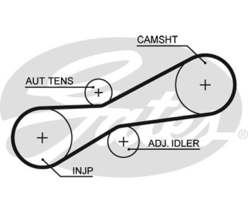 Комплект ангренажен ремък GATES K015560XS за TOYOTA LAND CRUISER (J90) от 1995 до 2002