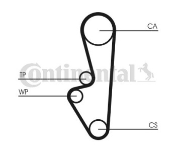 Ангренажен ремък CONTINENTAL CTAM CT561