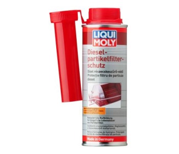 Добавка за защите на филтър за дизелови частици DPF-PROTECTOR LIQUI MOLY (21270) 250мл.